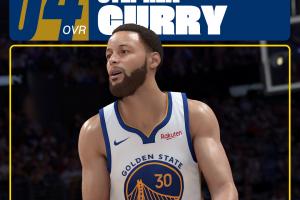 库里2K26能力值94排联盟第6！比去年下降了1