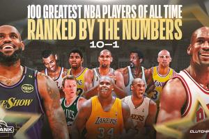 美媒历史球星TOP10：乔丹1詹姆斯2 邓肯4 科比7奥尼尔8