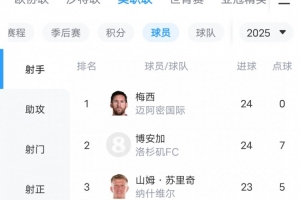 和梅西争金靴！纳什维尔前锋：起初不想来美国，后来看到梅西加盟