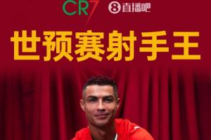 再度冲击！若明晨再战匈牙利破门 40岁C罗将独享世预赛历史射手王