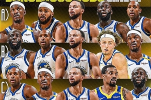 勇士新赛季会选哪套常规首发？库追&巴特勒&霍福德 还有一位是谁