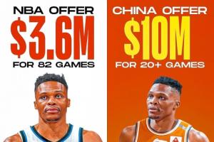 CBA报价1000万-1400万只打20来场？威少选择国王无保障的1年360万