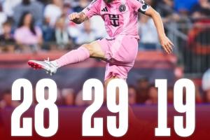 疯狂！梅西2025MLS常规赛数据：28场29球19助